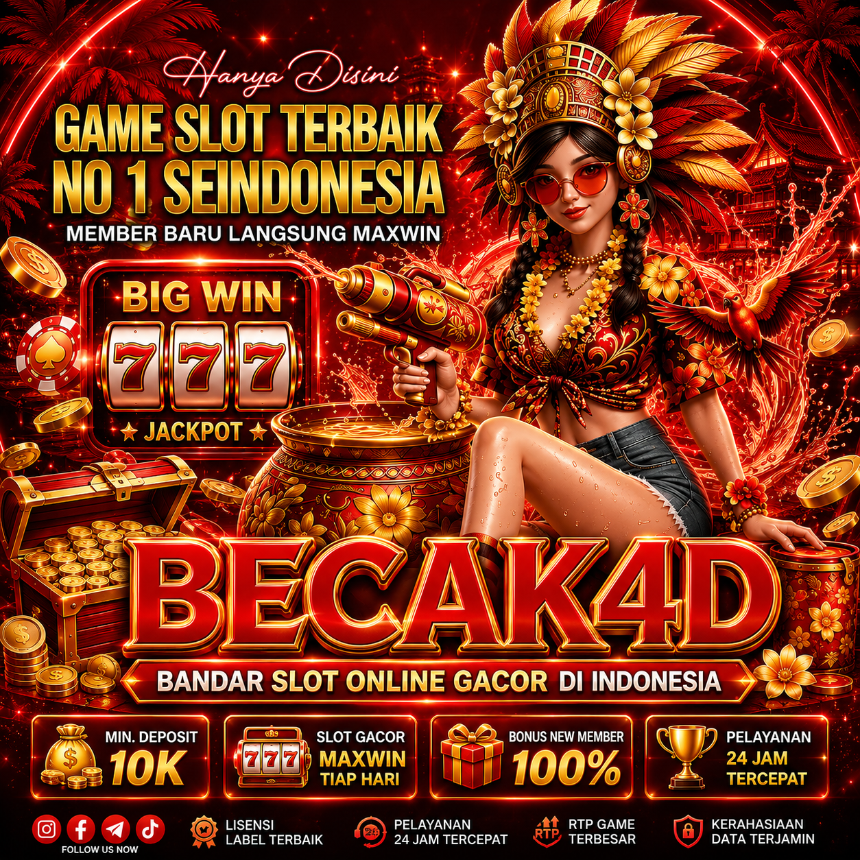 BECAK4D | Pengalaman pemain tanpa kendala dengan system keamanan tinggi